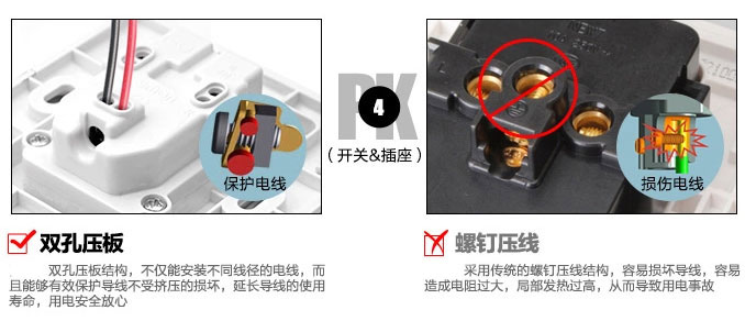 開關插座壓線效果圖