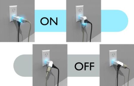 規劃插座效果圖