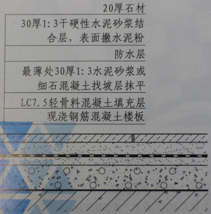 常規大理石地面防水鋪設工藝效果圖