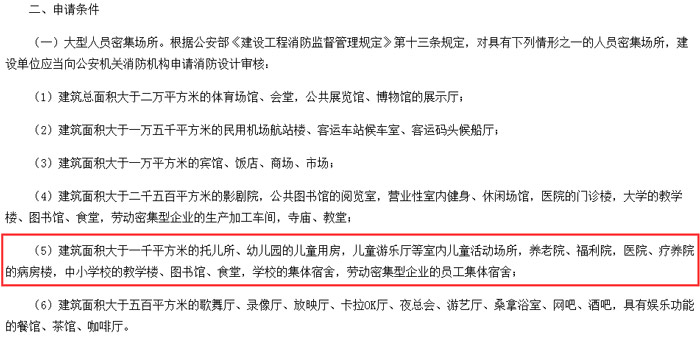 消防設計規范示意圖