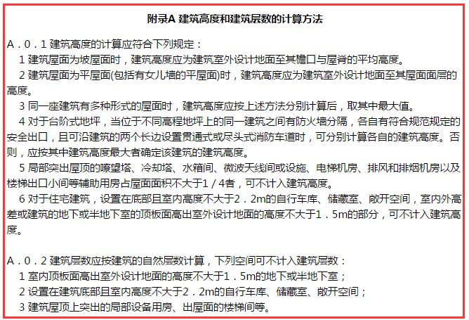  建筑設計防火規范 [附條文說明] GB50016-2014截圖