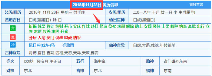 2018年11月28日裝修吉日截圖
