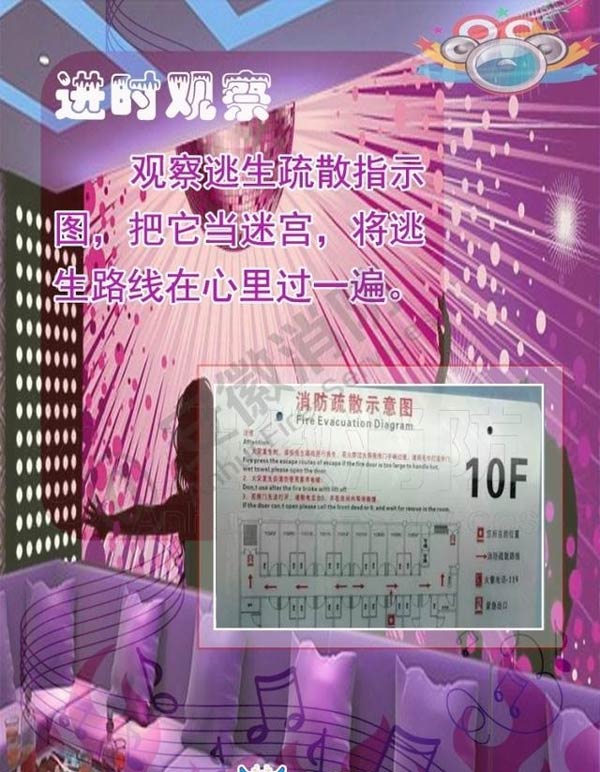 酒吧、KTV火災逃生方法1效果圖