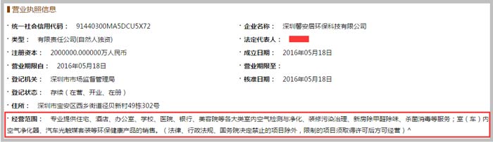 環?？萍加邢薰窘洜I范圍截圖