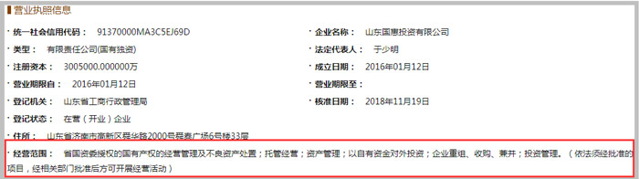 山東國(guó)惠投資有限公司經(jīng)營(yíng)范圍示意圖