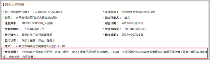 生物科技公司經營范圍示意圖